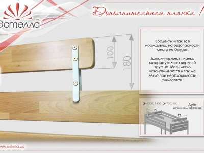 Планка безпеки з розмірами 